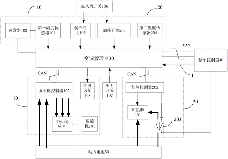 新能源车空调,拥抱未来出行的凉爽神器
